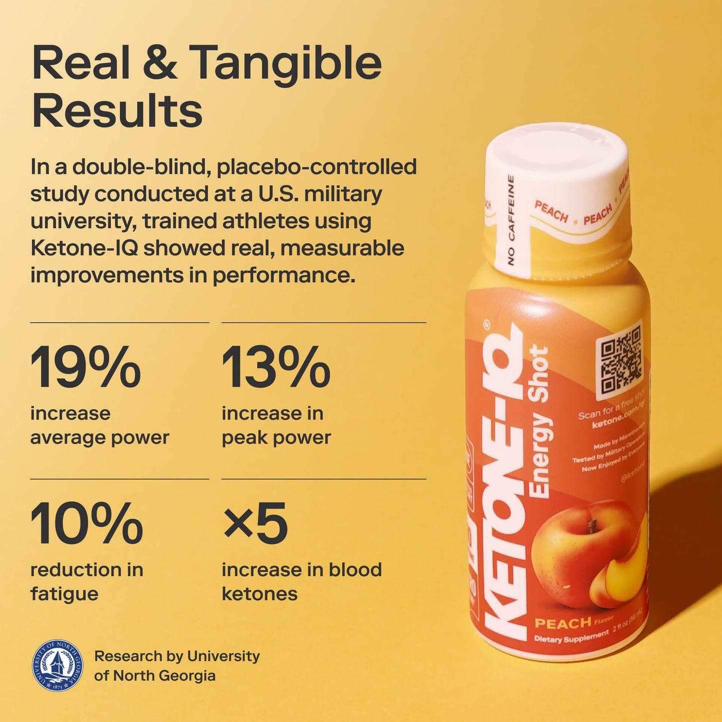 KETONE-IO