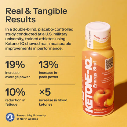 KETONE-IO